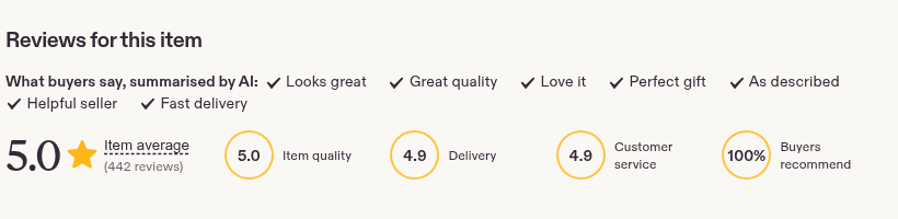 Etsy reviews for this item: 5.0 item average across 442 reviews, 5.0 item quality, 4.9 delivery, 4.9 customer service, 100% of buyers recommend